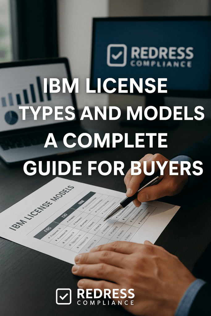 IBM License Types and Models