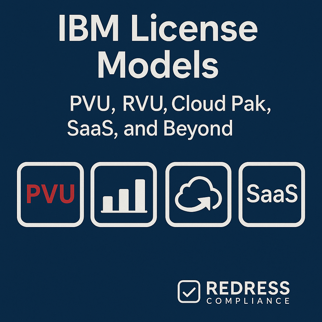 IBM License Models